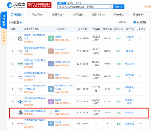 小米入股高新科技 深化智能生態，加碼人臉識別與影像技術創新